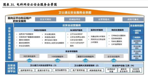 数据要素产业研究 拐点将至,数据要素全面起航